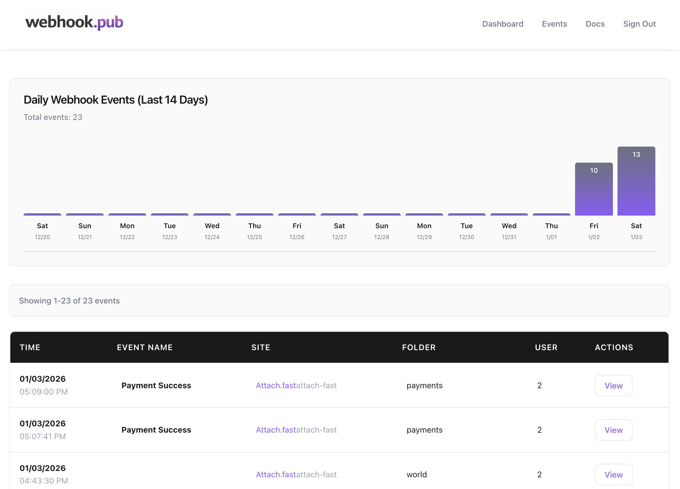 webhook.pub - Simple webhook event system for developers